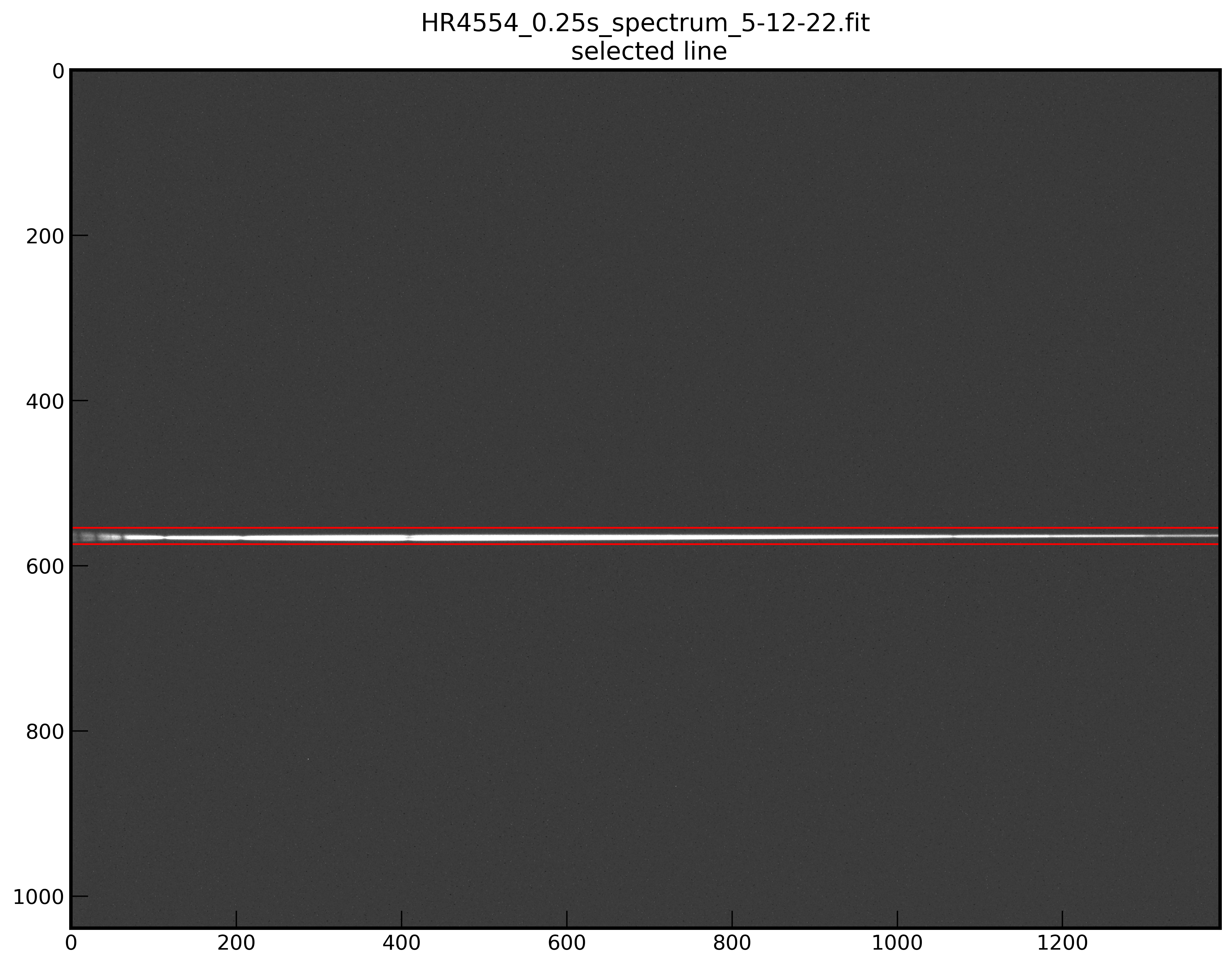 stream data